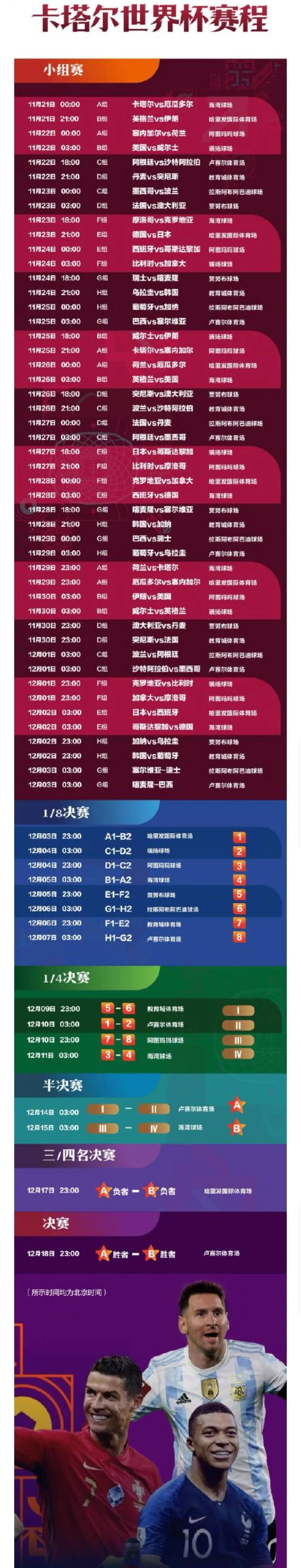 世界杯2022赛程为什么推迟（2022年第22届卡塔尔世界杯还有21天就揭开战幕了）