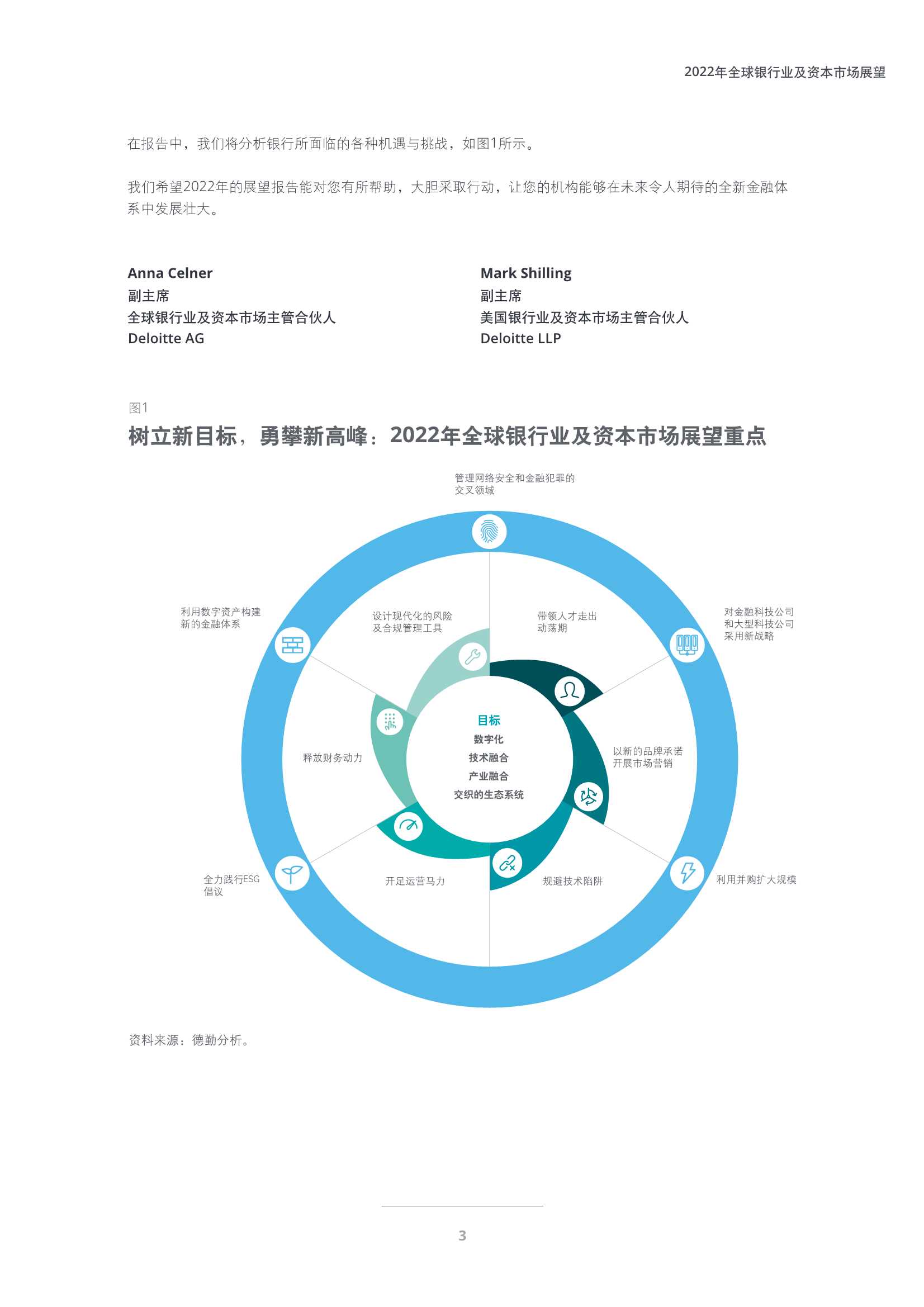 德勤：2022年全球银行业及资本市场展望