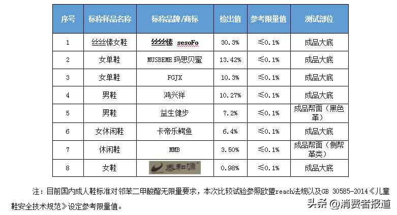 足力健老人鞋怎么样（老人鞋频频“翻车”，足力健关联公司负面消息频出，它的产品靠谱吗？）