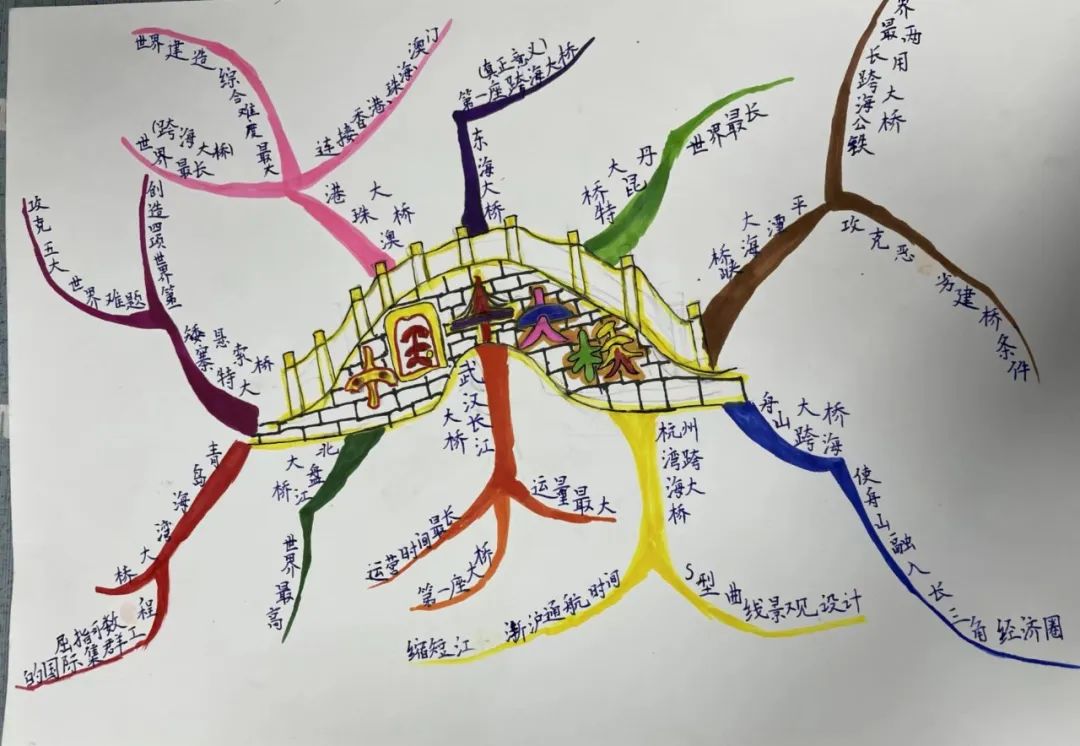 兰花喜阅读 书香润童年｜走进实验小学外国语学校书香班级3.1班