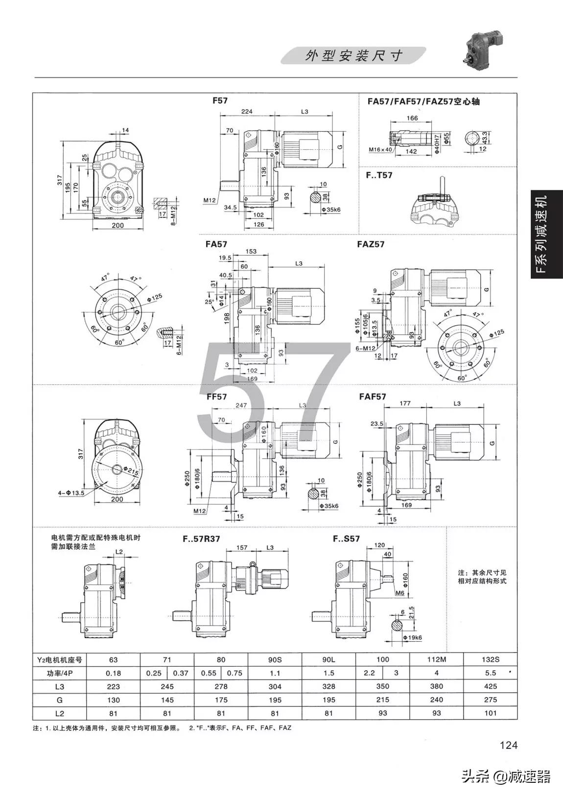 F平行轴齿轮减速机选型资料