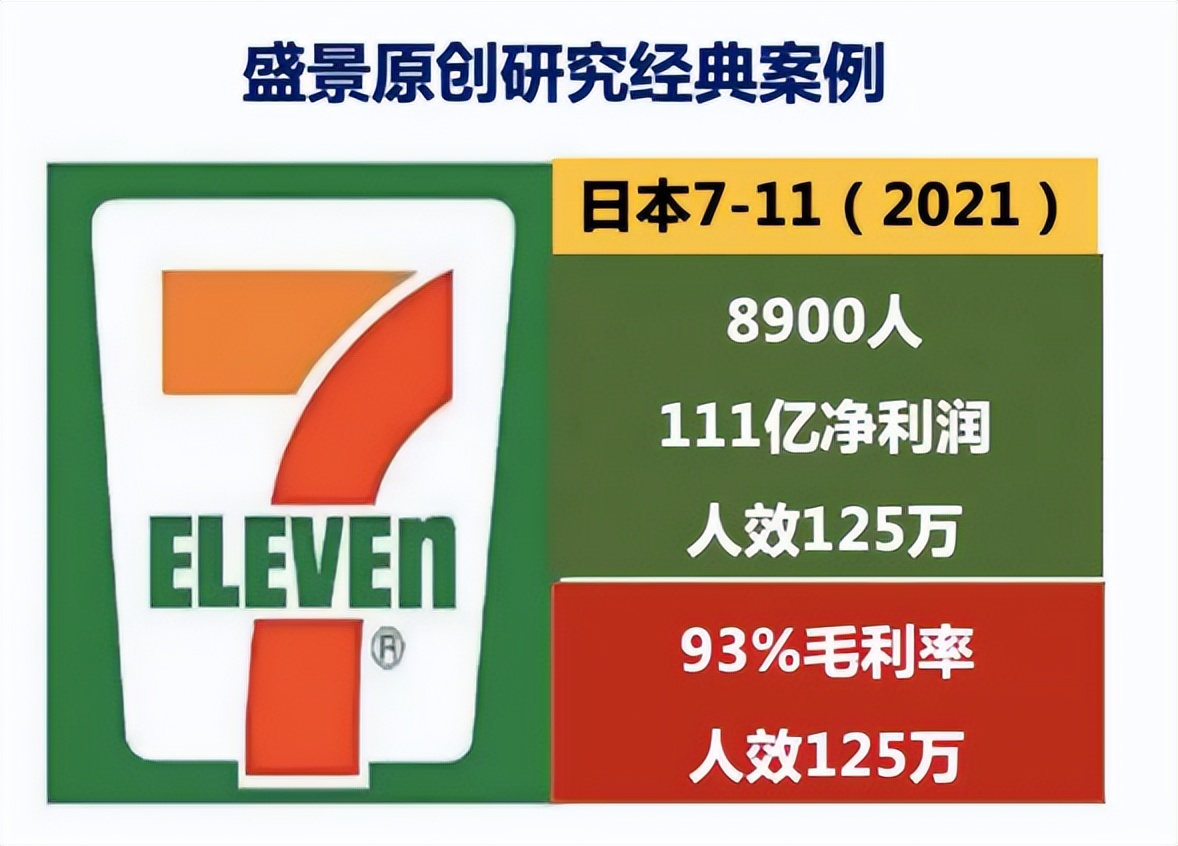 刘燕：产业互联网驱动数字经济新蓝海(下）