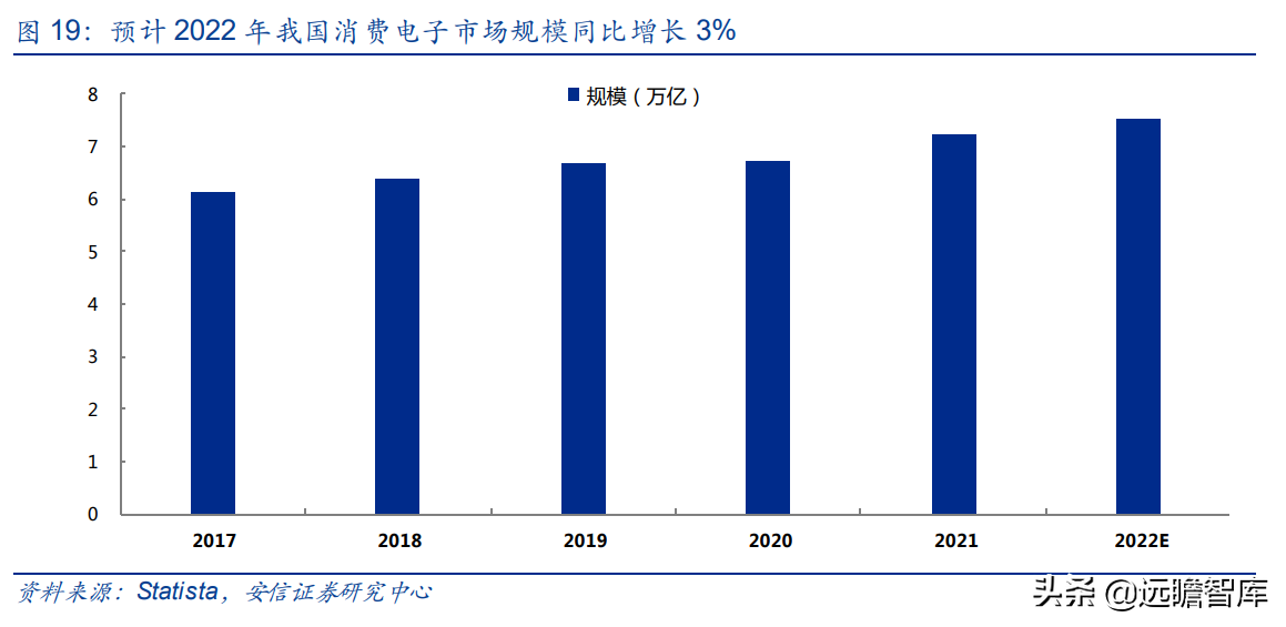 保时捷Taycan碳化硅OBC独家供应商，得润电子：立足高端树立标杆