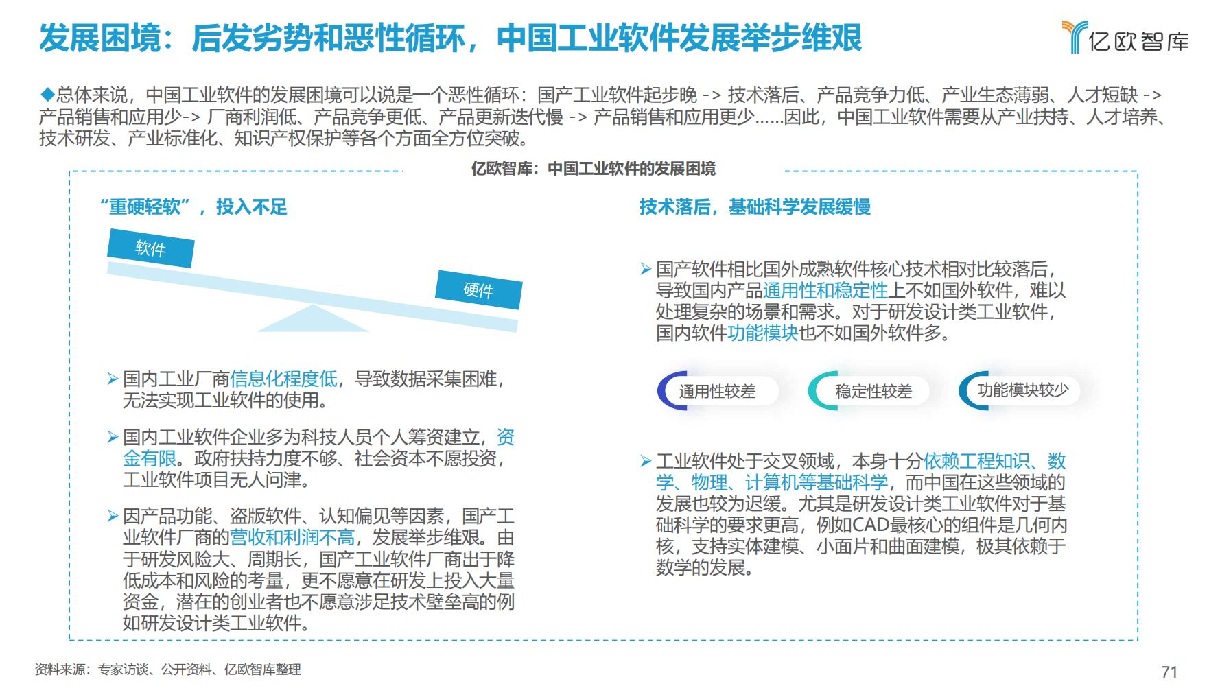 先进制造业：2021中国工业软件行业研究报告（发展机遇）