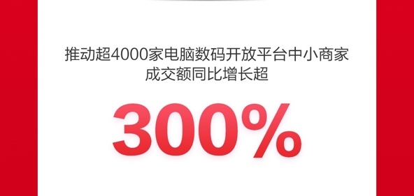 京东618巅峰28小时 开场10分钟游戏机、VR眼镜成交额同比增10倍