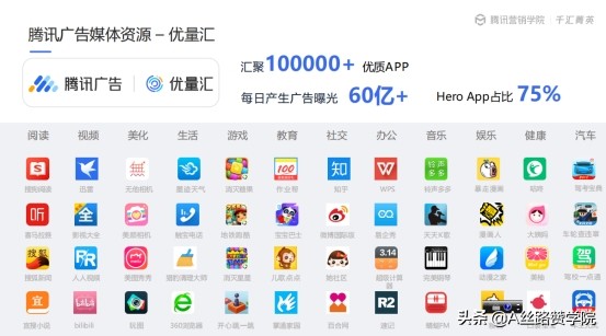 浅谈腾讯广告的全域资源
