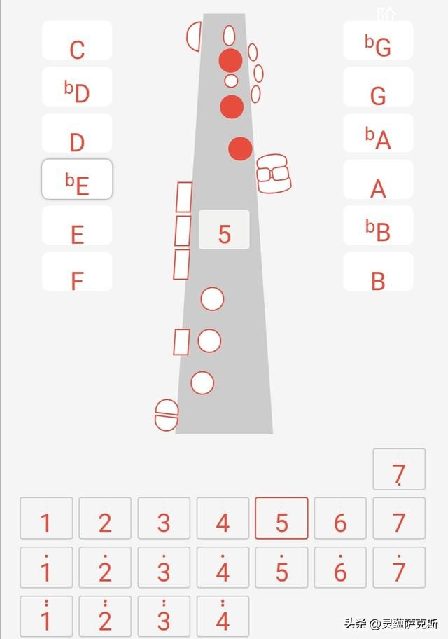 萨克斯的指法（萨克斯的指法教程）-第6张图片-易算准
