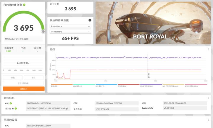 3050显卡到底什么水平？