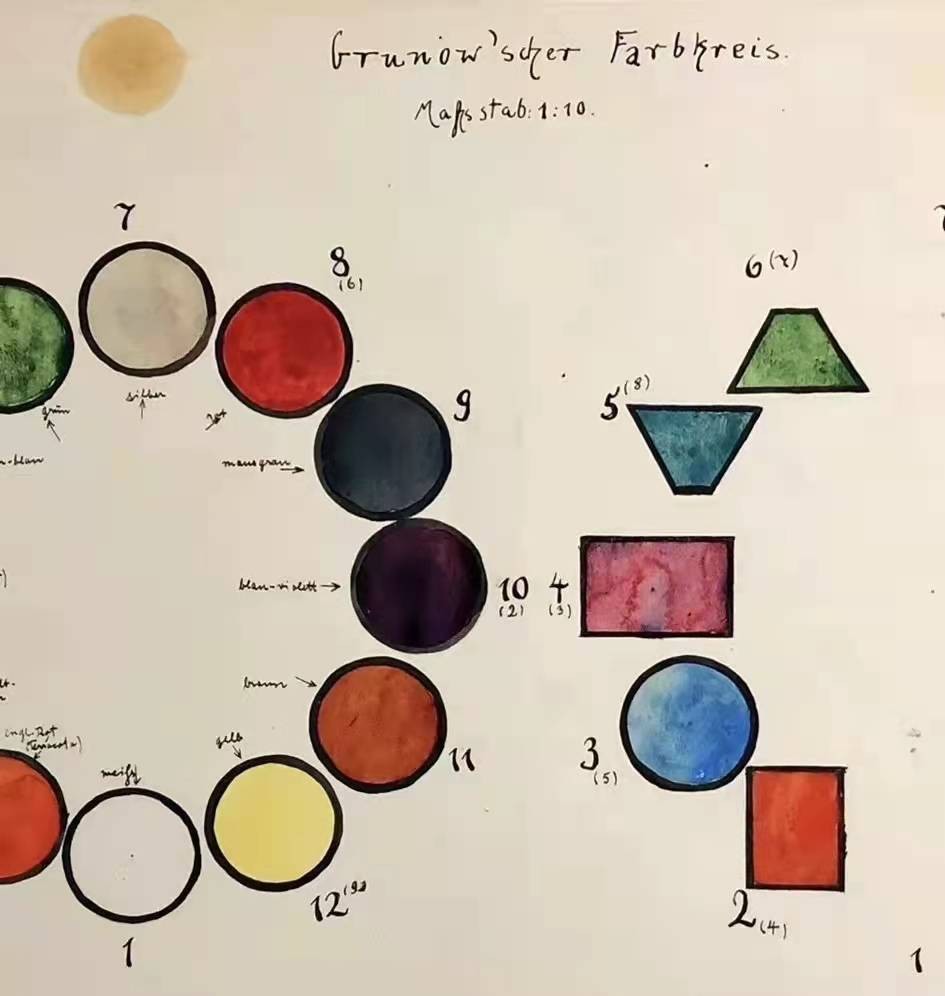 德国魏玛包豪斯介绍及申请留学攻略，德国艺术作品集辅导机构