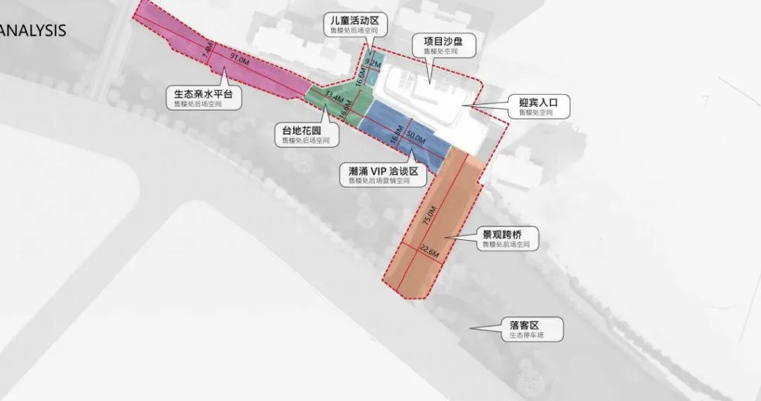 这样的项目，我从未见过