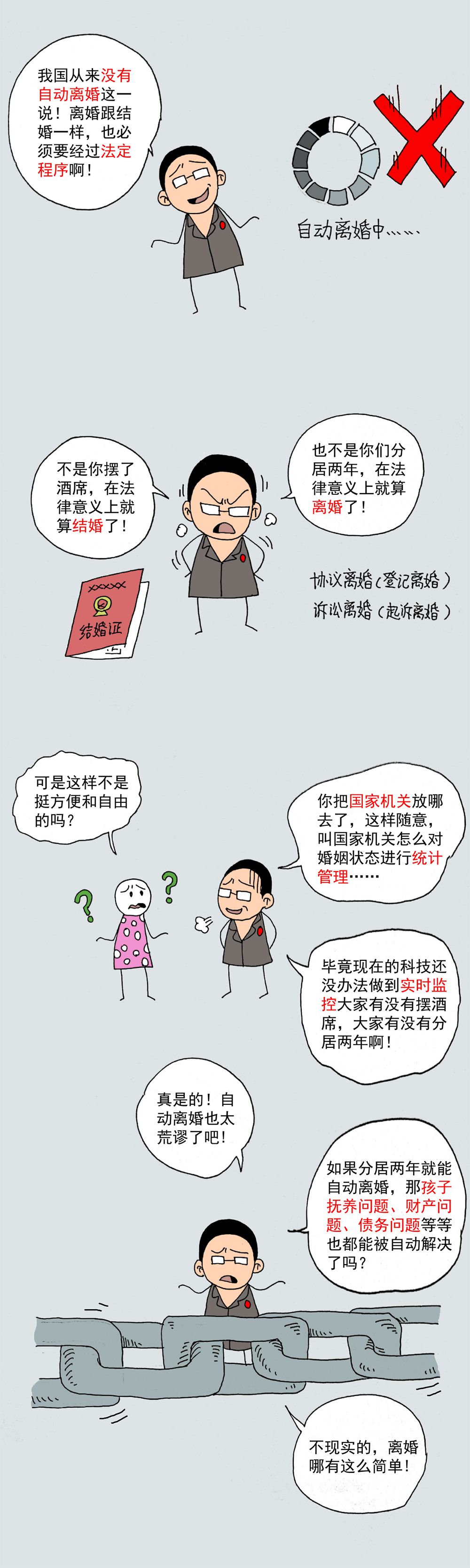 离婚，如何证明夫妻已经分居2年？（附普法漫画）