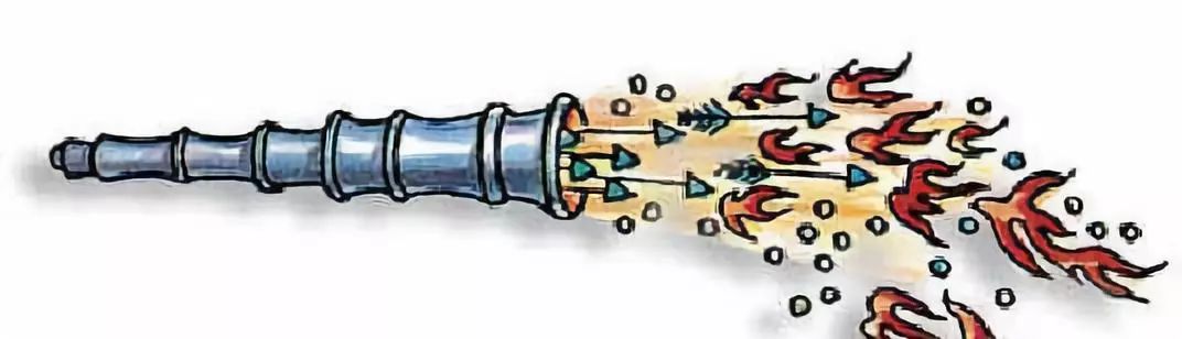 火药是谁发明的 火药的发明者和来历 - 北京百科网