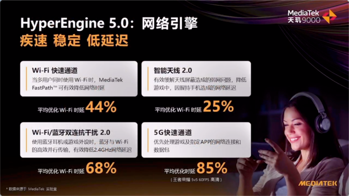 联发科天玑9000游戏性能爆表，低功耗带来稳定顶配游戏体验