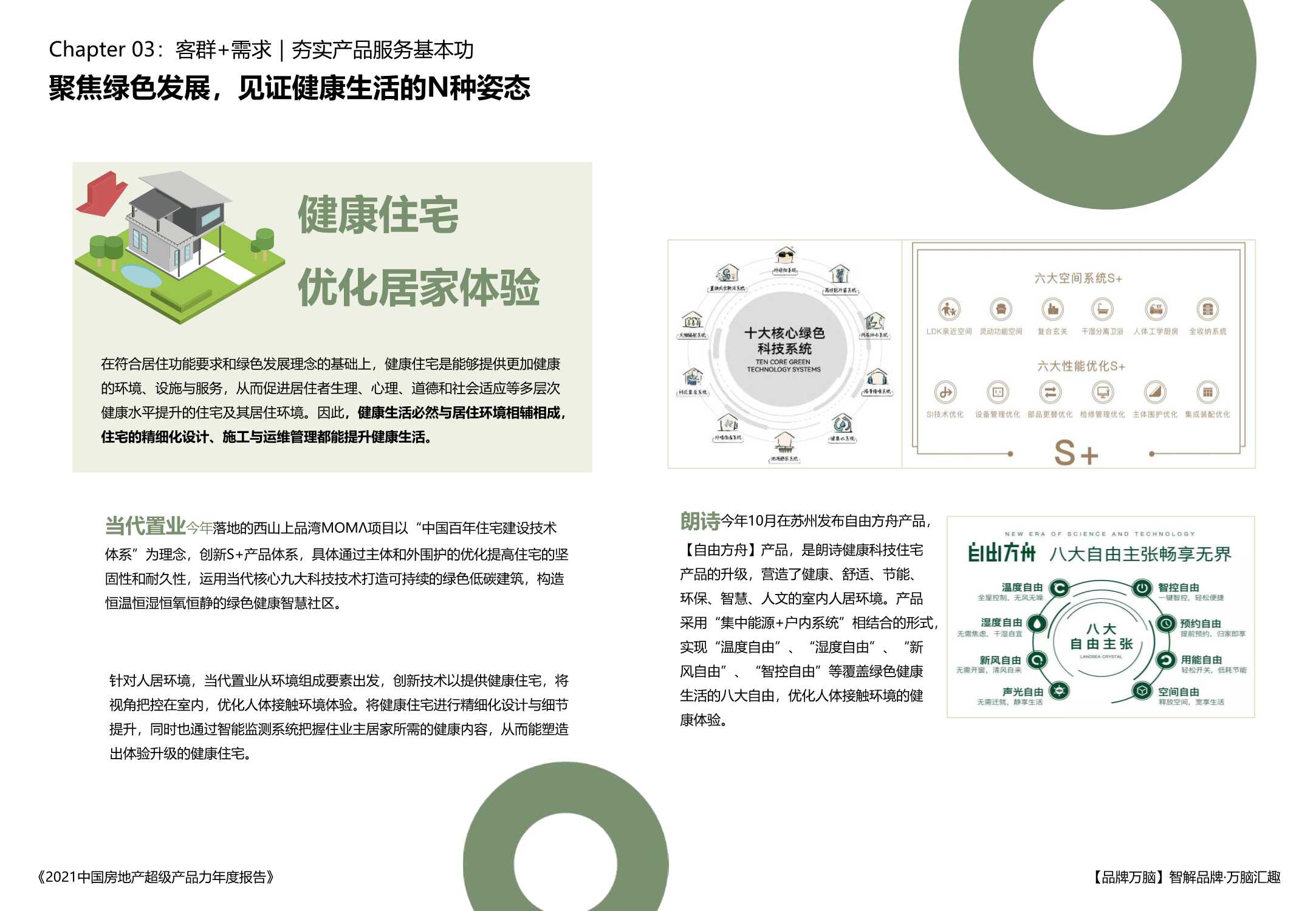 亿翰智库《2021中国房地产超级产品力年度报告》