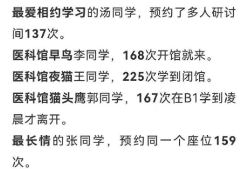一组清华教室实拍图走红，被嘲“高学历低素质”，内卷如此严重？