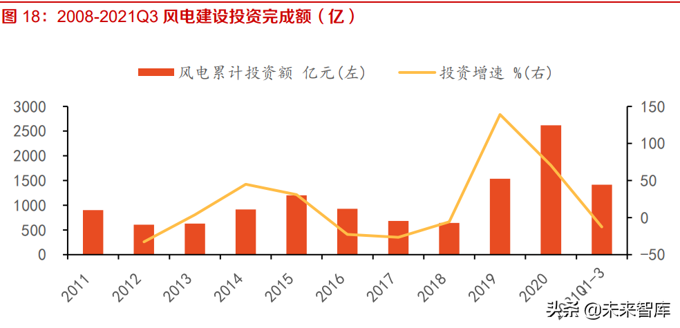 建材行业研究及投资策略：成本冲击已过，逆境不改行业集中度提升