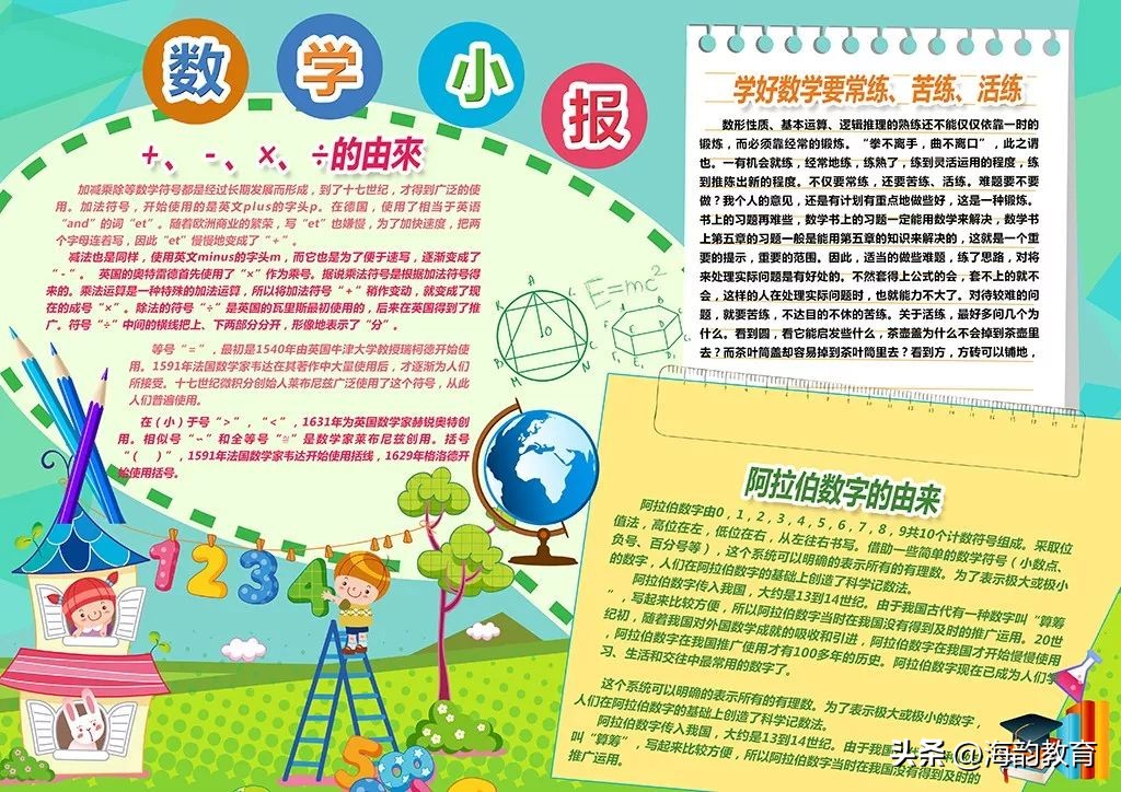 数学手抄报上写什么（数学手抄报格式）-第5张图片-巴山号