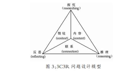 最新12种教学方法（最新12种教学方法分类谁提出来的）-第4张图片-昕阳网