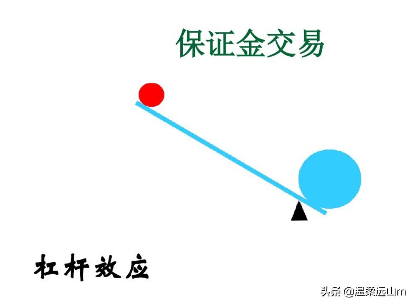 黄金投资的品种主要包括_黄金投资有哪几种_黄金相关的投资
