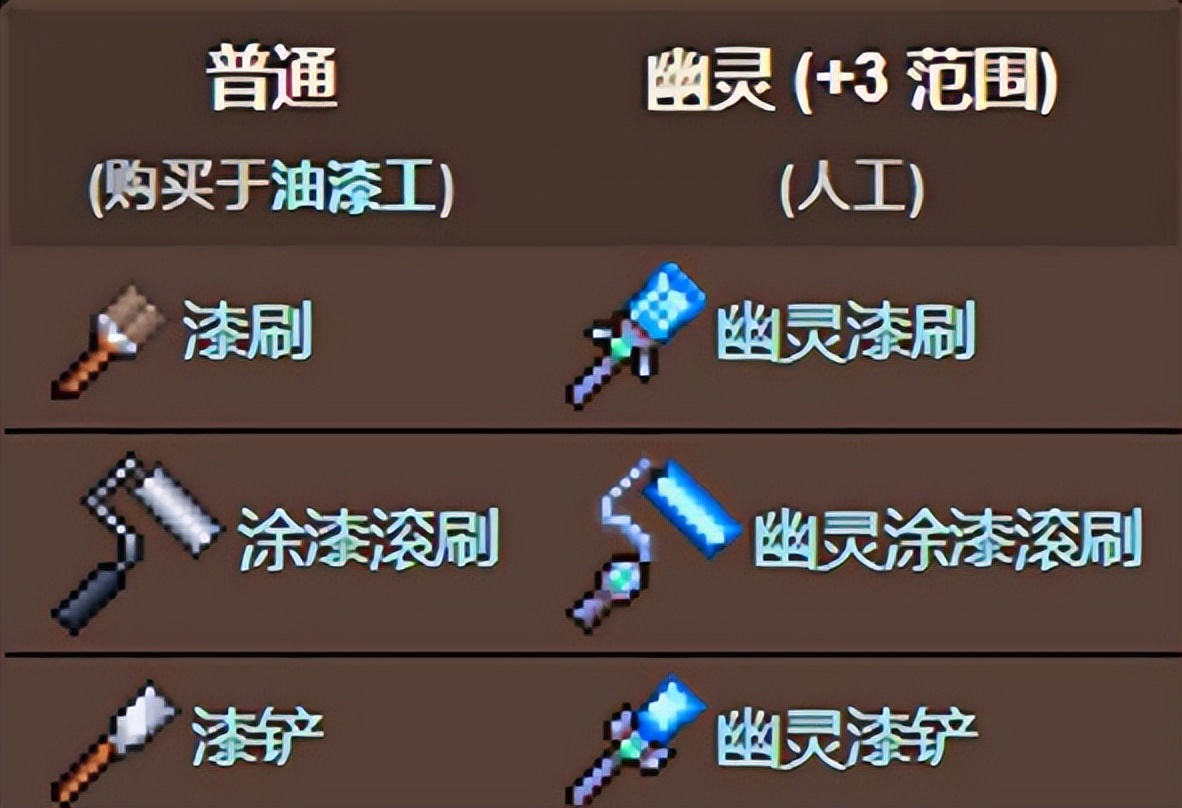 泰拉瑞亚染缸（泰拉瑞亚染缸怎么给武器染色）-大连信息网