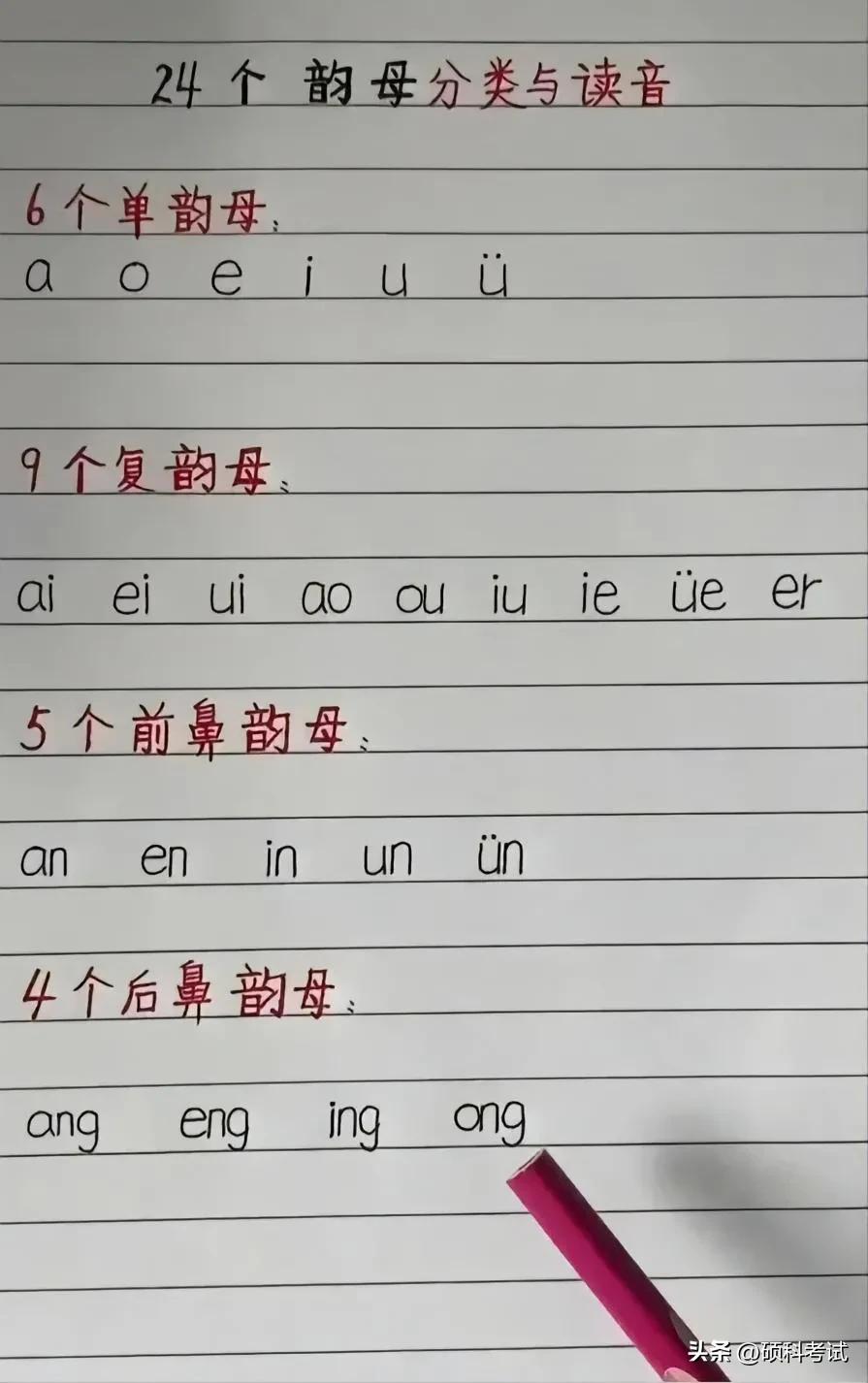 声母韵母表整体认读音节表（声母韵母表整体认读音节表图片）-第4张图片-科灵网