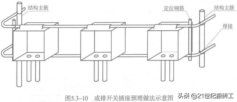 创建鲁班奖工程细部做法指导_ 安装工程_建筑电气工程