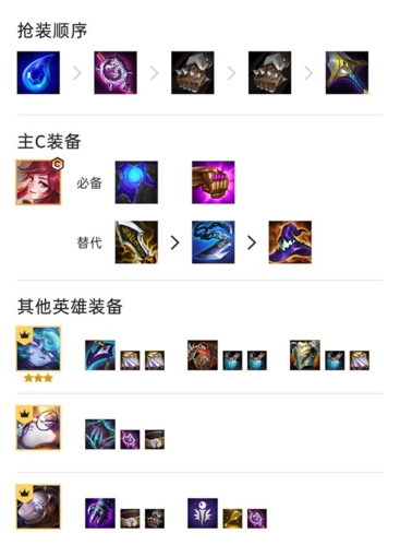 金铲铲之战黑与白魔拉克丝咋玩 阵容玩法介绍