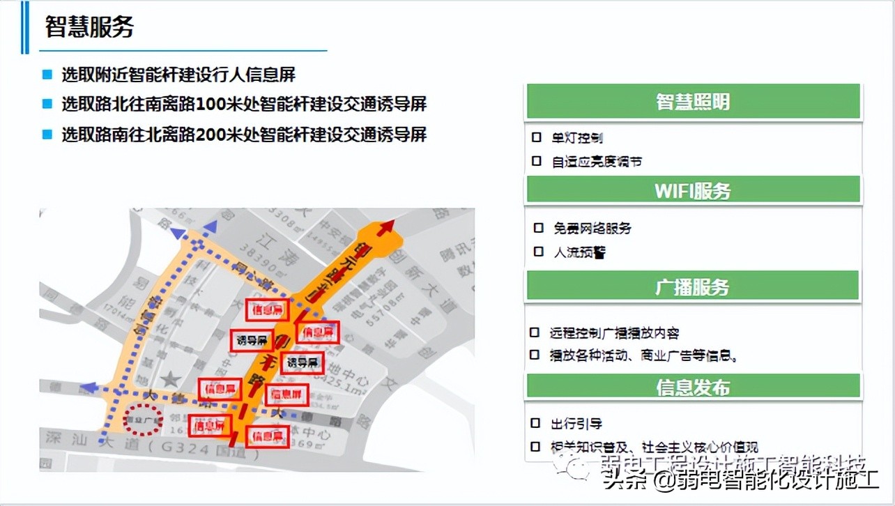 一套智慧灯杆规划建设方案，未来项目趋势