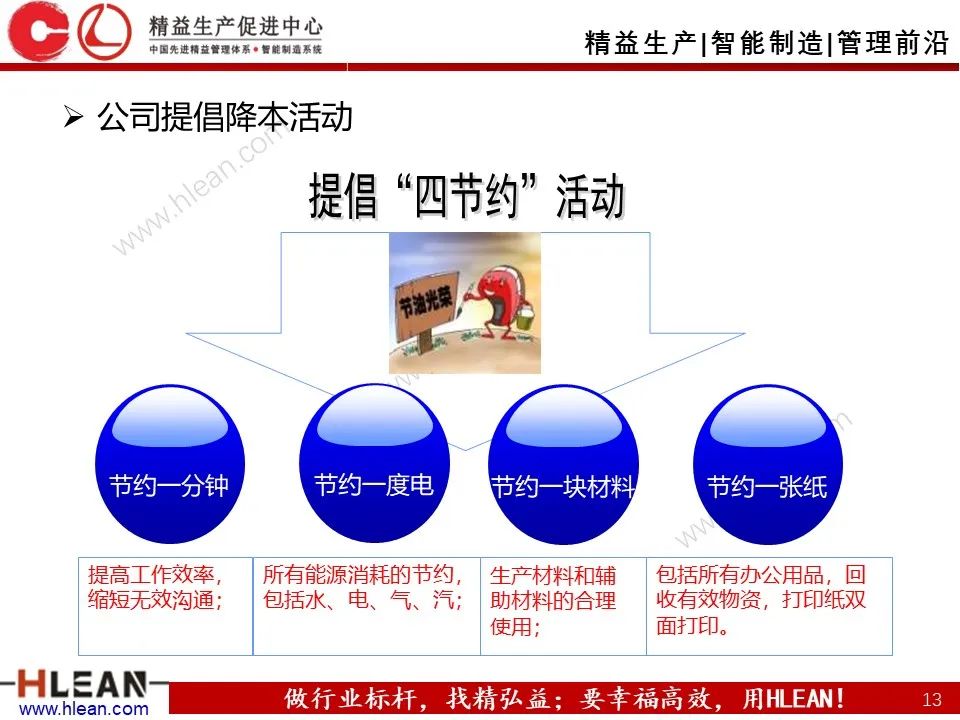 「精益学堂」班组长成本控制管理