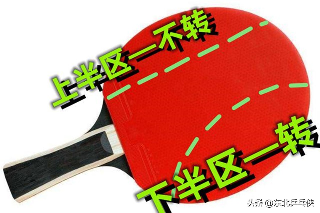 乒乓球逆旋轉(zhuǎn)球怎么接（乒乓球“旋轉(zhuǎn)球”難接？只要讀懂這四種旋轉(zhuǎn)，接發(fā)球從此不再難）