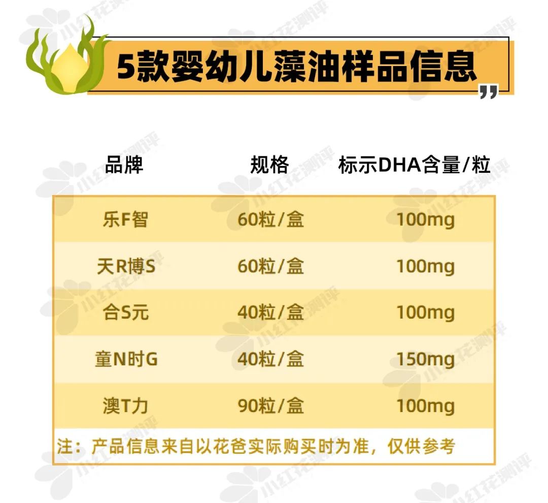 dha藻油软胶囊（5款常见藻油测评数据）