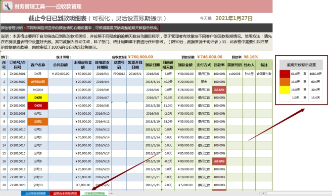 我叫差旅费！2022年2月，这是我最新报销抵扣方法
