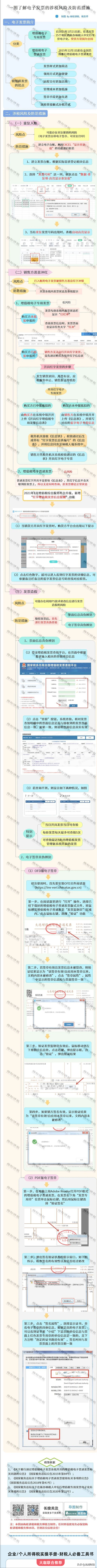 发票新变化：取消发票专用章！全国适用！金税四期下发票严查开始