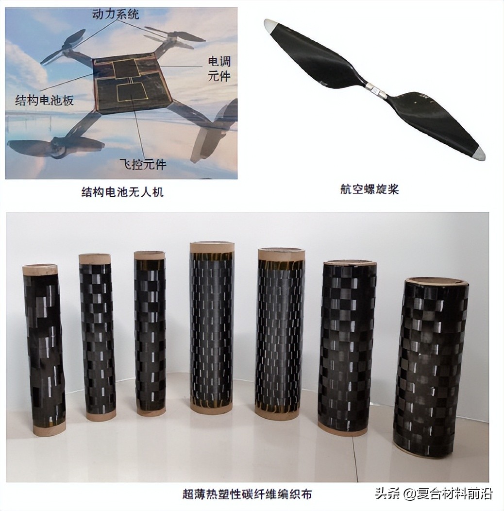 河南省碳纤维复合材料国际合作实验室专注超薄、超轻复合材料研究