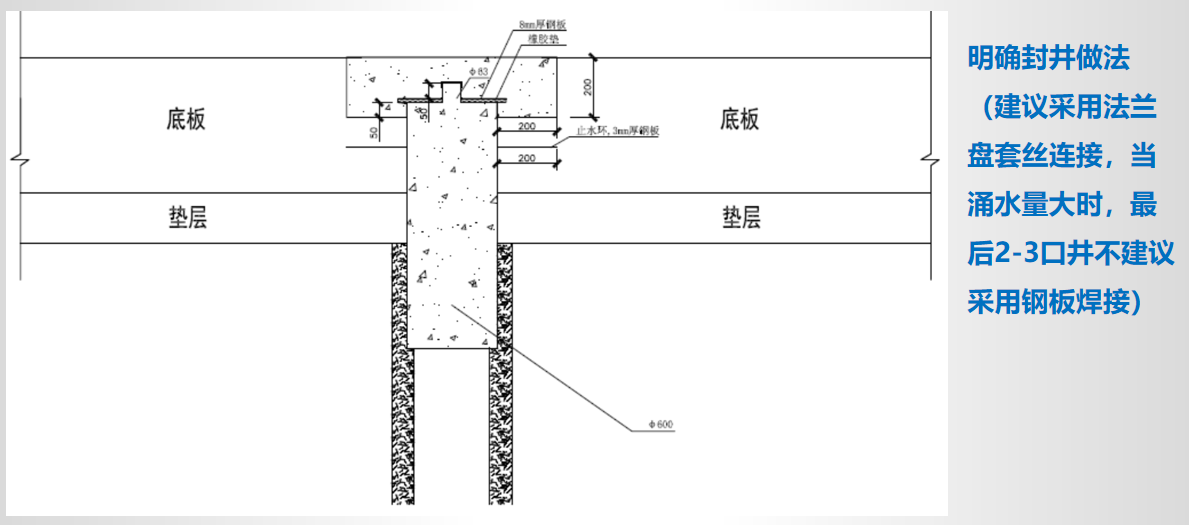 基坑工程施工方案培训