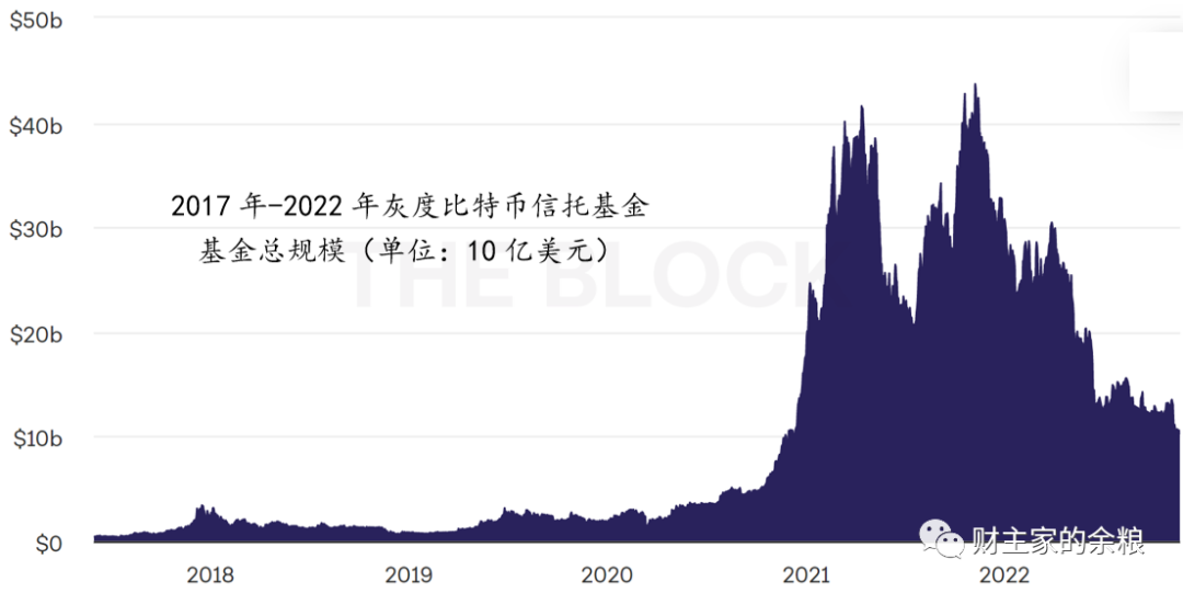 币圈是不是彻底凉了（币圈是不是彻底凉了,那fil 币怎么办）-第7张图片-科灵网