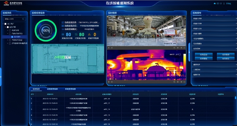 国自联合华北电力大学发布《2021智慧电厂产业洞察白皮书》