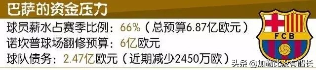 CEO伊恩-艾尔将离队(昔日红军穿云箭再度升空翱翔，怎能不唏嘘在巴萨他挥霍的那几年？)