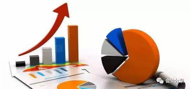 本年利润年终结转的会计分录（转发）