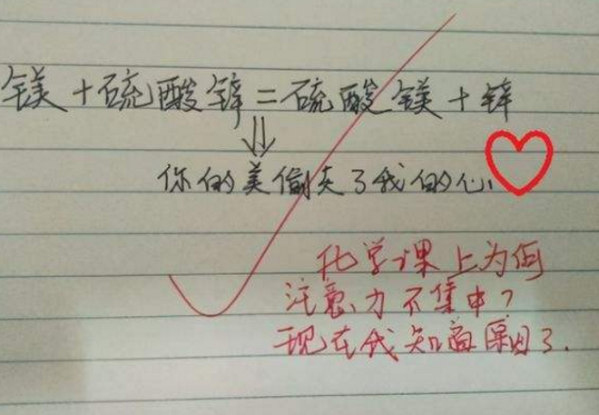 初中不同学科学霸送同桌情书走红，差生看不懂，真的很直白