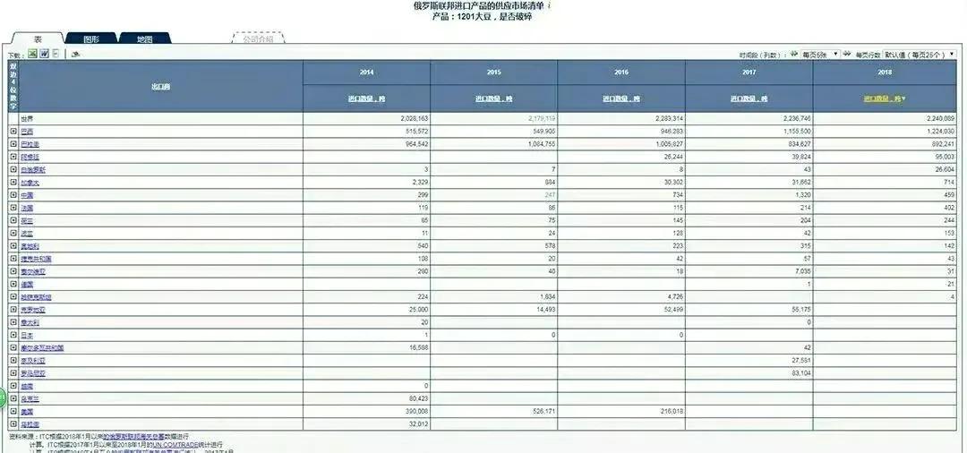 司马南是理性左派，所以他不反对转基因