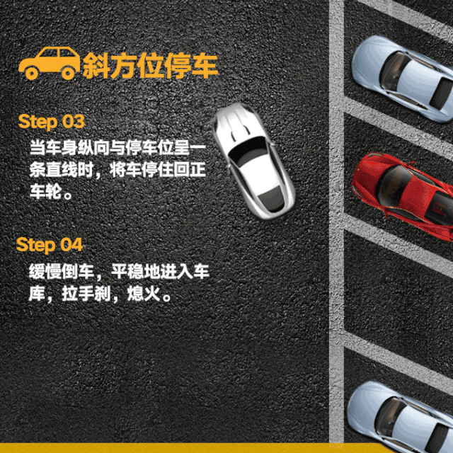 各种停车技巧图解 2分钟学会最实用停车技巧图解(侧、斜方位+倒车入库+停车场)