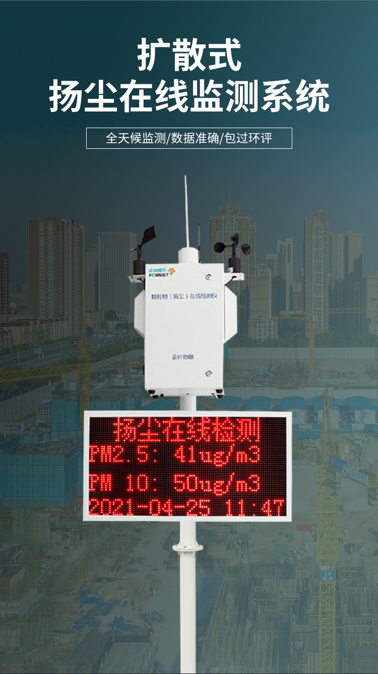 在線揚塵監測儀助力城市揚塵污染監測