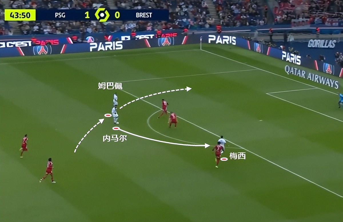 法甲马赛打什么阵型（巴黎新阵存在隐患！9场10球7助攻，内马尔掩盖了问题）
