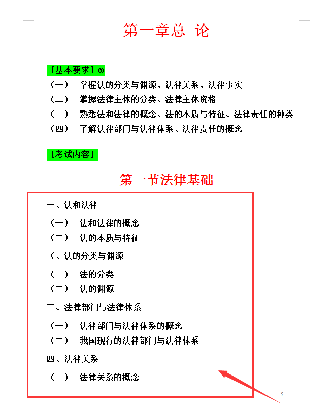 2022年初级会计考试大纲，电子版可直接打印，全了