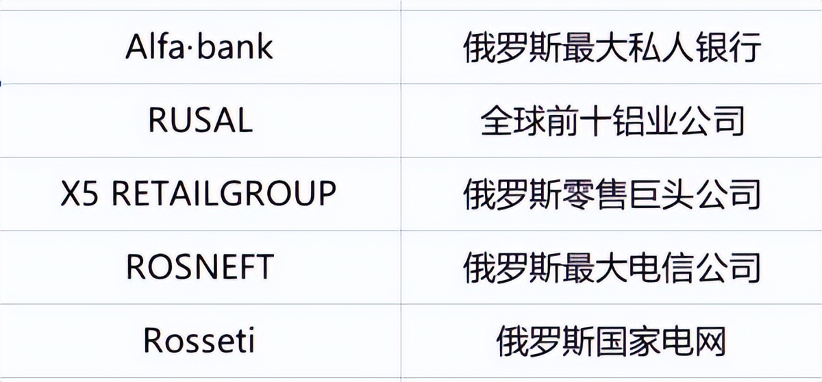 Waves同样是稳定币脱锚为什么没走Luna的老路？