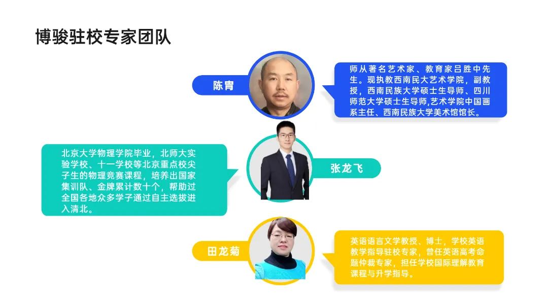 彭州市博骏学校2022年小学、初中部招生简章