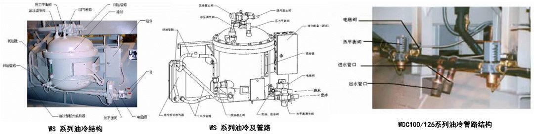 常规离心式冷水机组操作维护手册