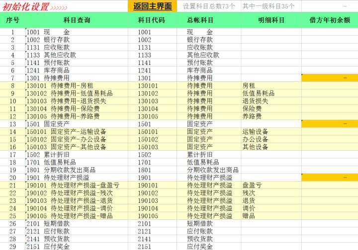 花了12个小时做的Excel财务记账管理系统，竟比买来的还好用