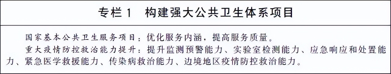 国务院办公厅关于印发“十四五”国民健康规划的通知